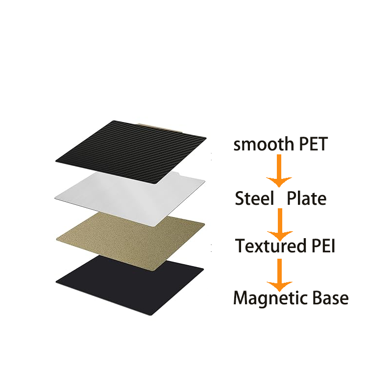 Placa de Impressão Magnética P - Cnc 3018 Pro Max Metal avaliação e preço