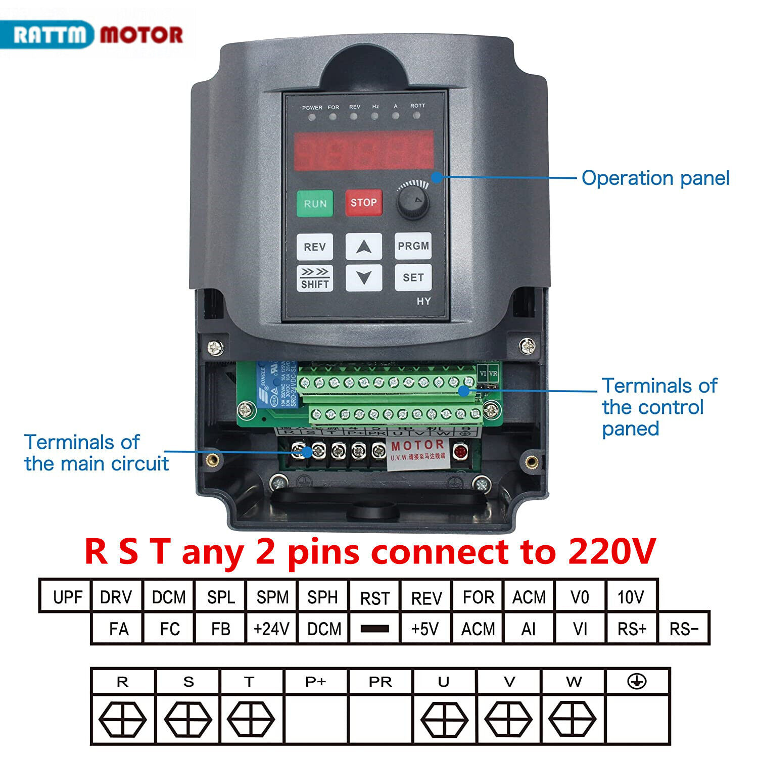 【EU/EUA】2.2KW 220V 8A GDZ-80-2 - 2.2Kw Water Cooled Spindle Kit Vfd avaliação e preço